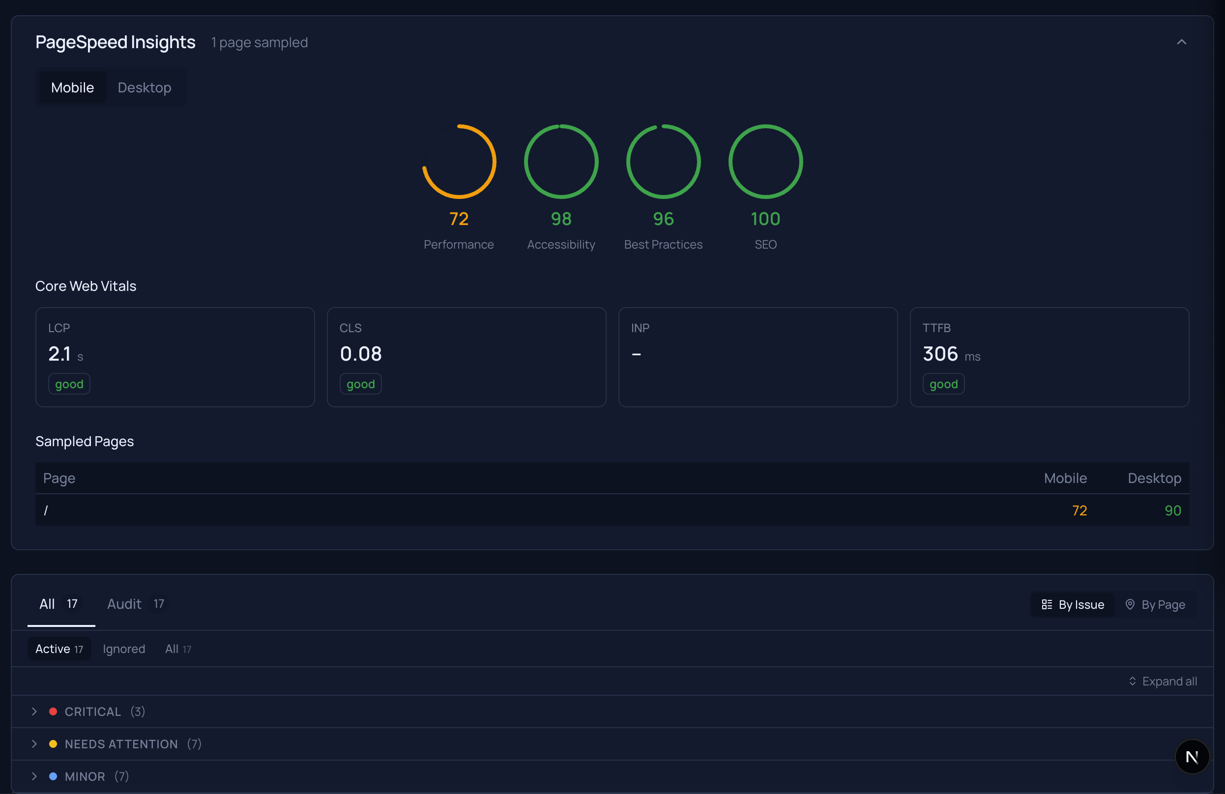 Evalta performance tab showing per-page LCP scores and issues